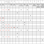 2018/05/Exemptions-150x150.png