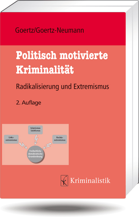 Politisch motivierte Kriminalität