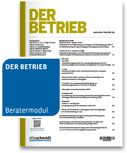 DER BETRIEB Zeitschrift & Digital (Bundle)